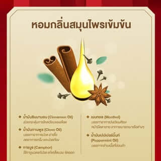 ยาหม่องน้ำ เซียงเพียว สูตร 1 ขนาด 25 ซีซี จำนวน 48 ชิ้น